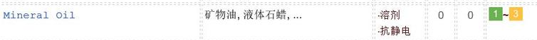高丝卸妆油敏感肌能用吗？不建议使用