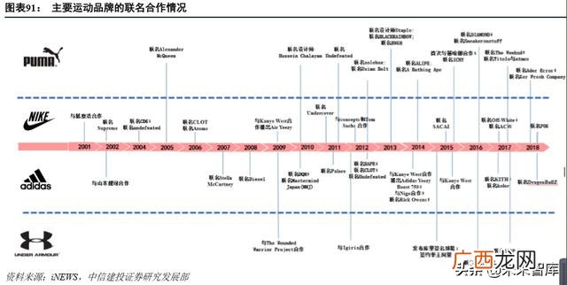 篮球鞋和足球鞋的区别 足球鞋代理商