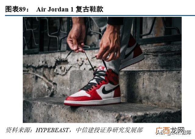 篮球鞋和足球鞋的区别 足球鞋代理商