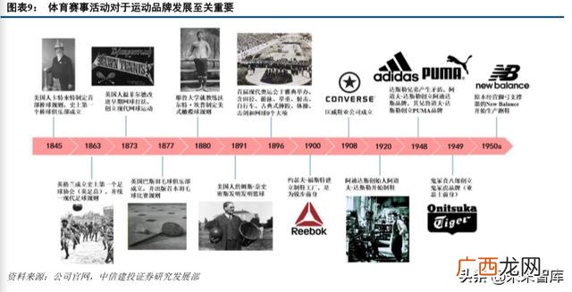 篮球鞋和足球鞋的区别 足球鞋代理商