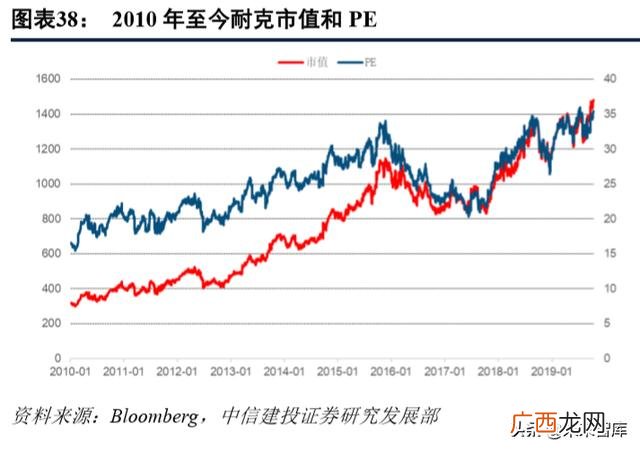 篮球鞋和足球鞋的区别 足球鞋代理商