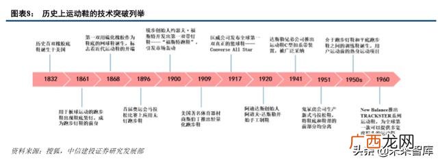 篮球鞋和足球鞋的区别 足球鞋代理商
