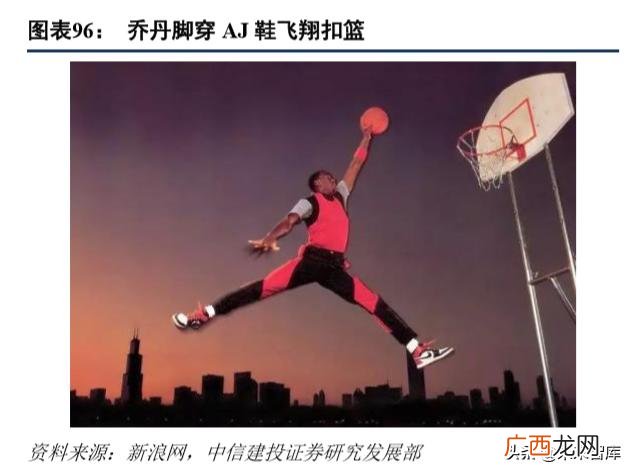 篮球鞋和足球鞋的区别 足球鞋代理商