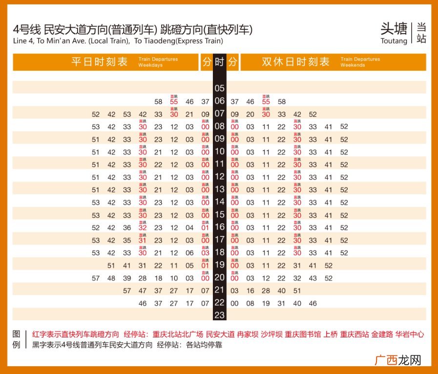重庆环线4号线直快列车运行时刻表