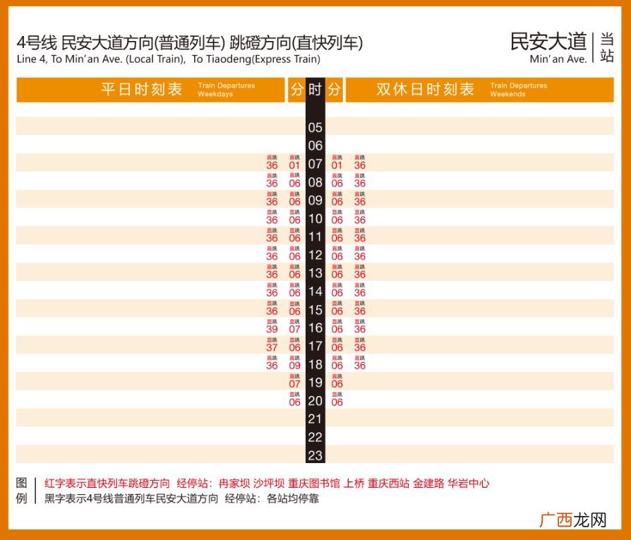 重庆环线4号线直快列车运行时刻表