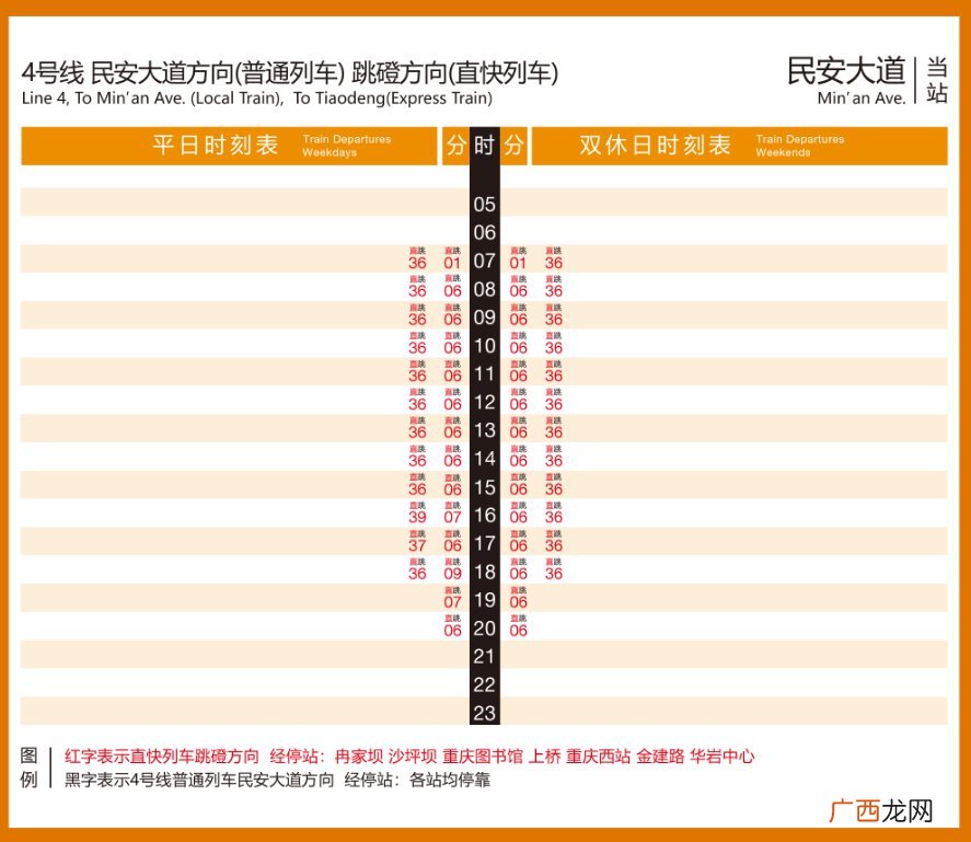 重庆环线4号线直快列车运行时刻表