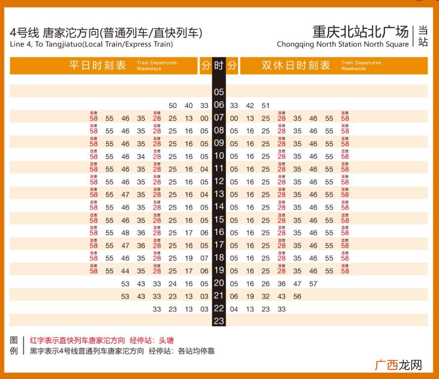 重庆环线4号线直快列车运行时刻表