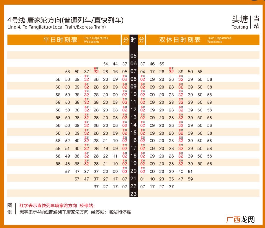重庆环线4号线直快列车运行时刻表
