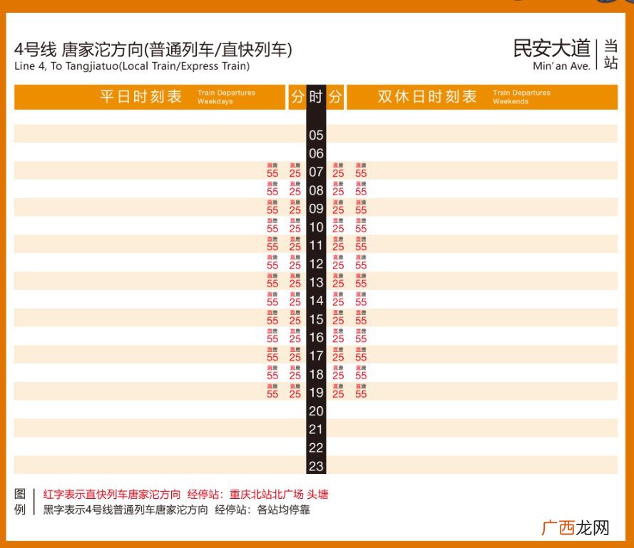 重庆环线4号线直快列车运行时刻表