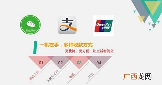 聚合收款支付平台,聚合支付平台需要支付牌照吗