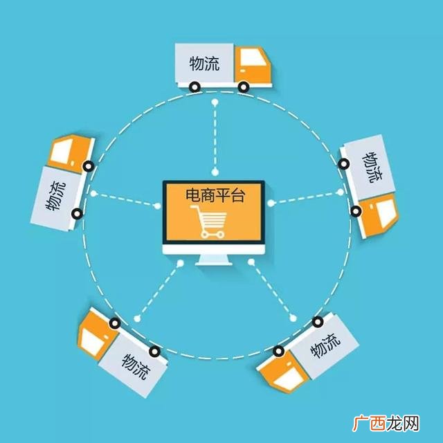 大挂车找货在哪个平台,货车找货源的网上平台有哪些