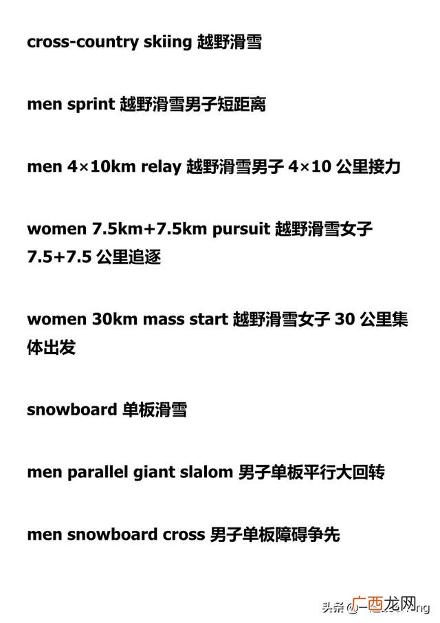 2022年北京冬奥会英语怎么说,2022年北京冬奥会项目介绍