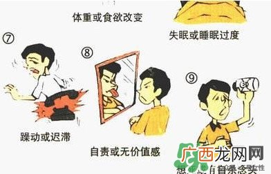 抑郁症表现有哪些抑郁症测试题