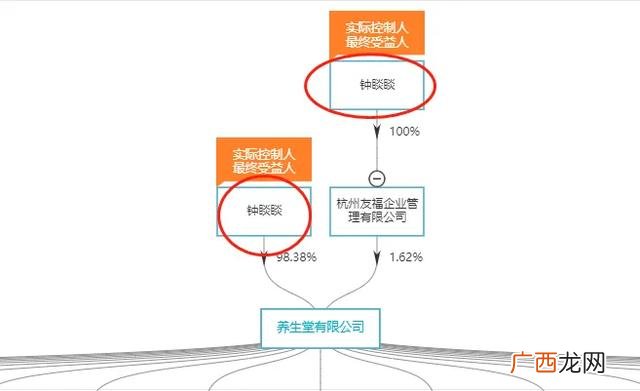 真正炒股赚钱的人低调 上市两年的股票有哪些
