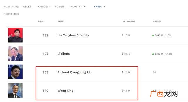真正炒股赚钱的人低调 上市两年的股票有哪些