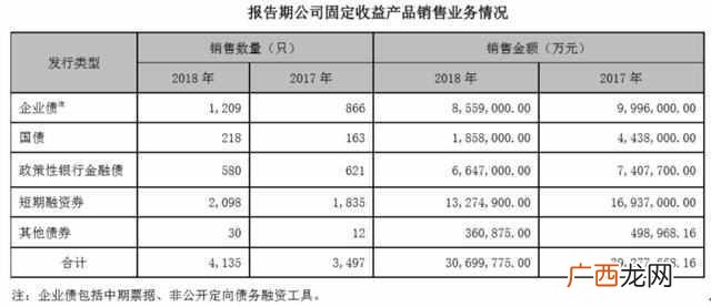 第一创业证券怎么样啊 第一创业
