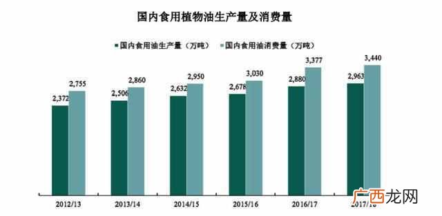 创业商机网 创业板指