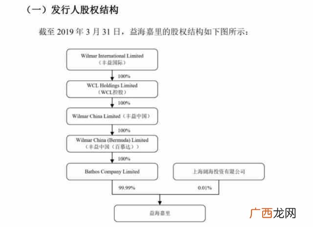 创业商机网 创业板指