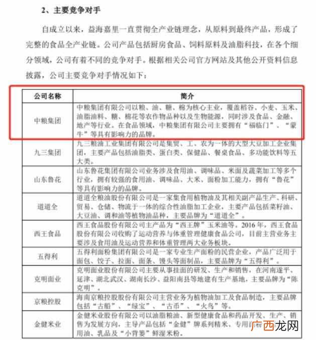 创业商机网 创业板指