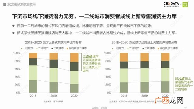 加盟蜜雪冰城赚钱吗 加盟蜜雪冰城