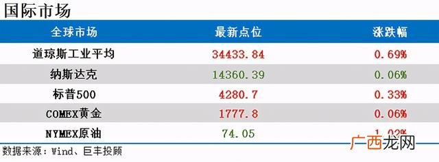 中国千亿市值公司排名,千亿企业是什么公司