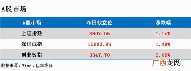 中国千亿市值公司排名,千亿企业是什么公司