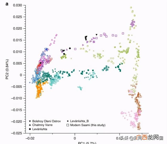 芬兰人为什么是黄种人，为什么地处北欧的芬兰人长得像中国人