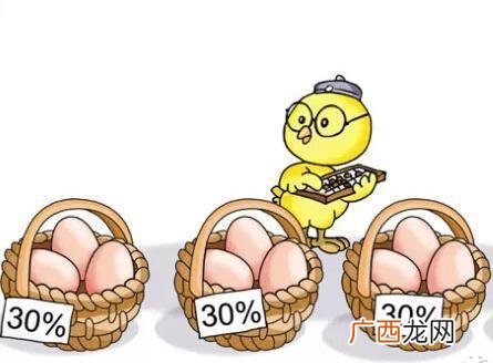 股东户数减少代表什么 股票股东户数越来越少