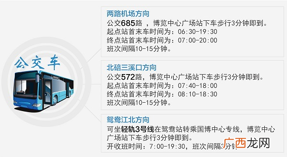 附交通指南 2022重庆西洽会在哪举办？
