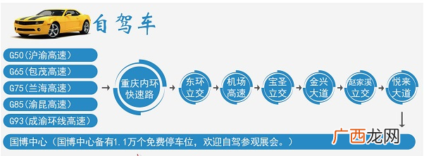 附交通指南 2022重庆西洽会在哪举办？