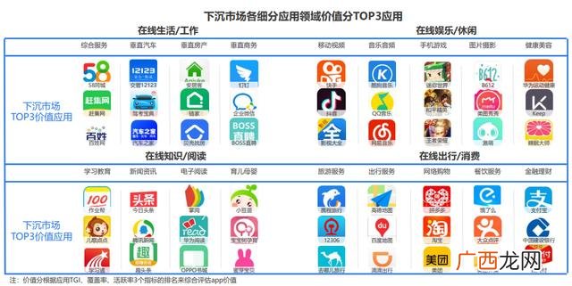 50个适合县城做的生意 跟孩子教育相关的生意