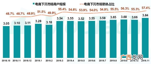 50个适合县城做的生意 跟孩子教育相关的生意