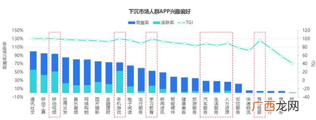 50个适合县城做的生意 跟孩子教育相关的生意