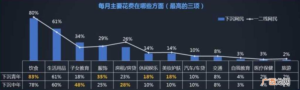 50个适合县城做的生意 跟孩子教育相关的生意