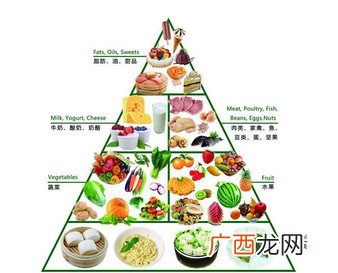 亚健康怎么调理?亚健康如何调理