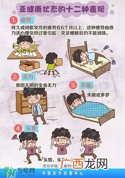 什么是亚健康？亚健康状态的具体表现