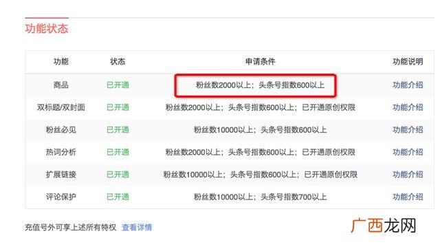 精品店里的东西怎么标明价格,精品店价格标签