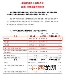 2021证券龙头股票一览表,2021新型城镇化龙头股票