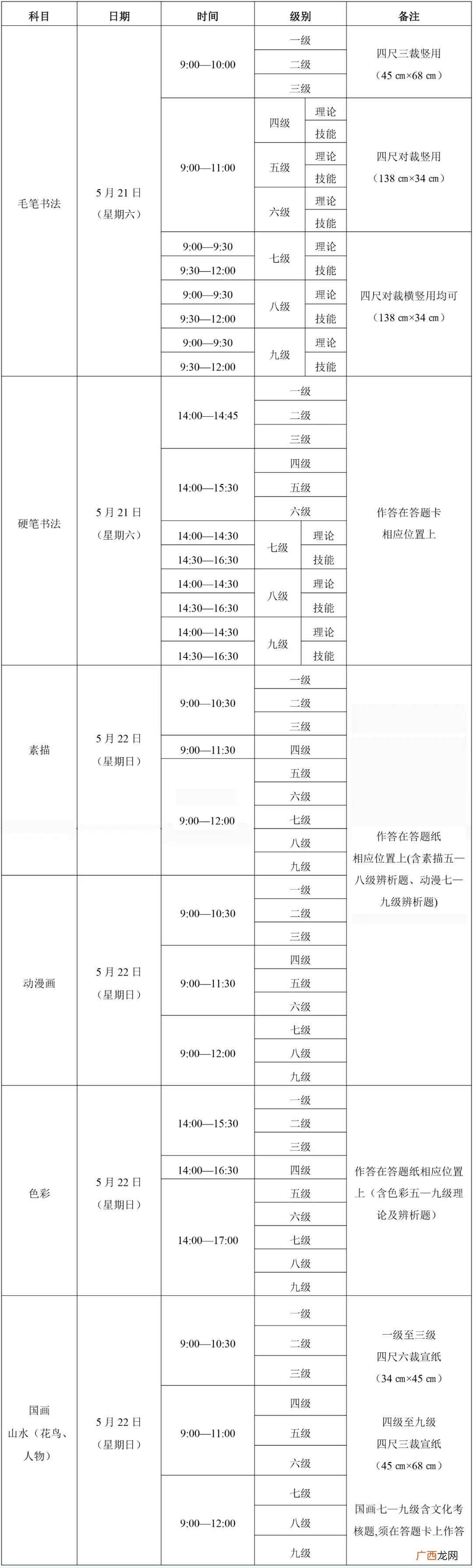 2022年上半年达州书画等级考试报名时间+条件