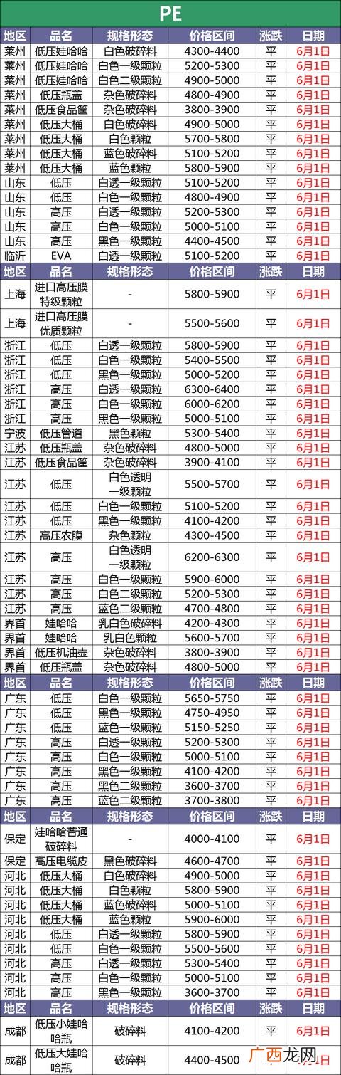 1吨的塑料破碎多少利润,粉煤灰加工设备多少钱