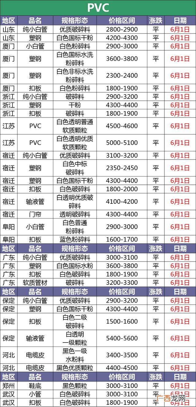 1吨的塑料破碎多少利润,粉煤灰加工设备多少钱