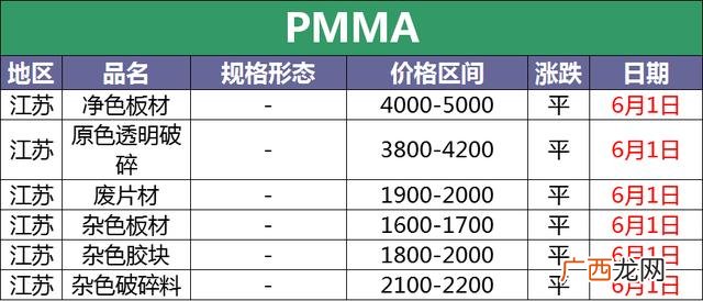 1吨的塑料破碎多少利润,粉煤灰加工设备多少钱