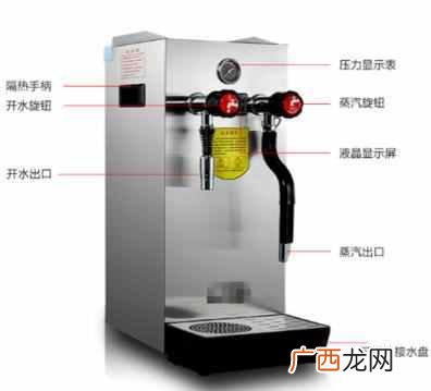 现在开家奶茶店需要什么机器（开奶茶店需要购