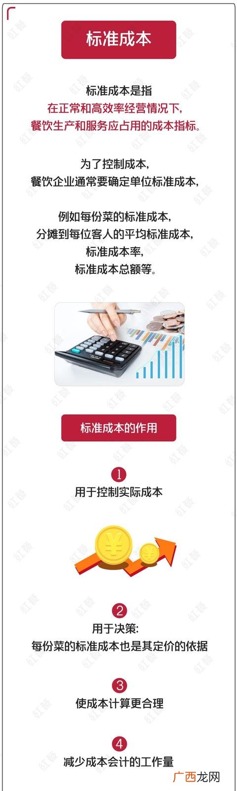 开快餐店需要多少成本 开一家小吃店的成本