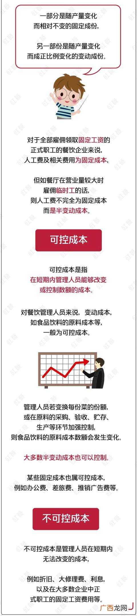 开快餐店需要多少成本 开一家小吃店的成本