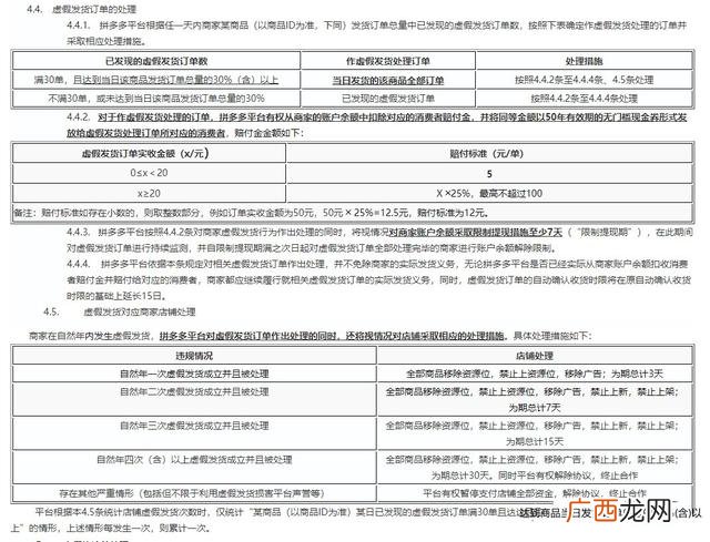 拼多多商家后台 没有货源怎样开网店拼多多