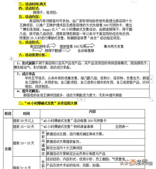 小区美容院拓客100种方法,养生馆拓客方案模式