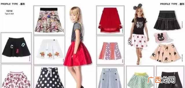 小孩今年流行什么衣服(2019童装春夏童装流行趋