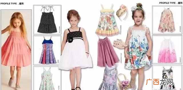 小孩今年流行什么衣服(2019童装春夏童装流行趋