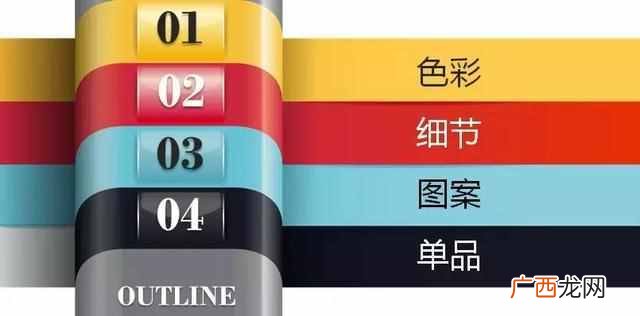 小孩今年流行什么衣服(2019童装春夏童装流行趋